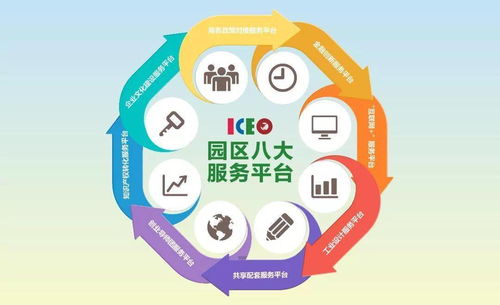 升級辦公體驗，ICEO為您激活職場幸福感