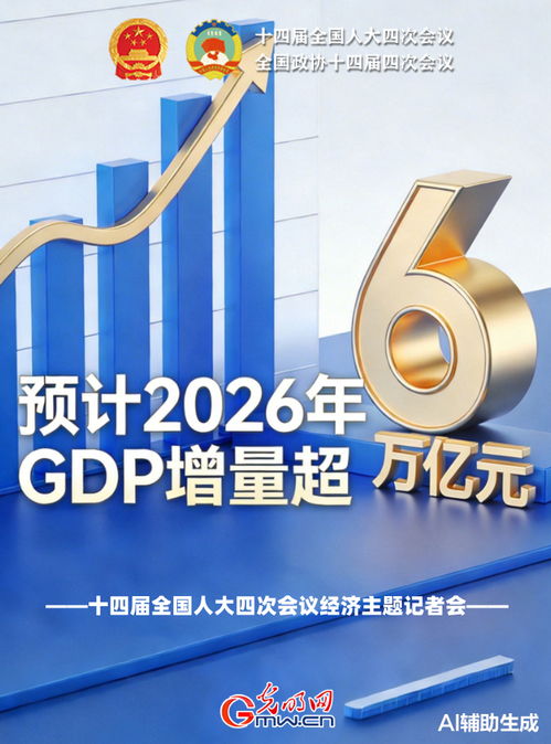 從鄭柵潔主任預測看GDP增量超6萬億 社會經(jīng)濟咨詢服務的時代機遇